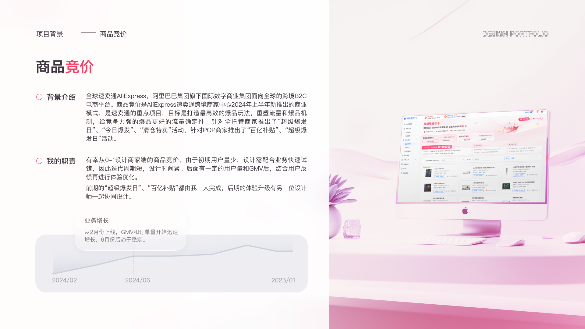 商品竞价作品背景与职责范围