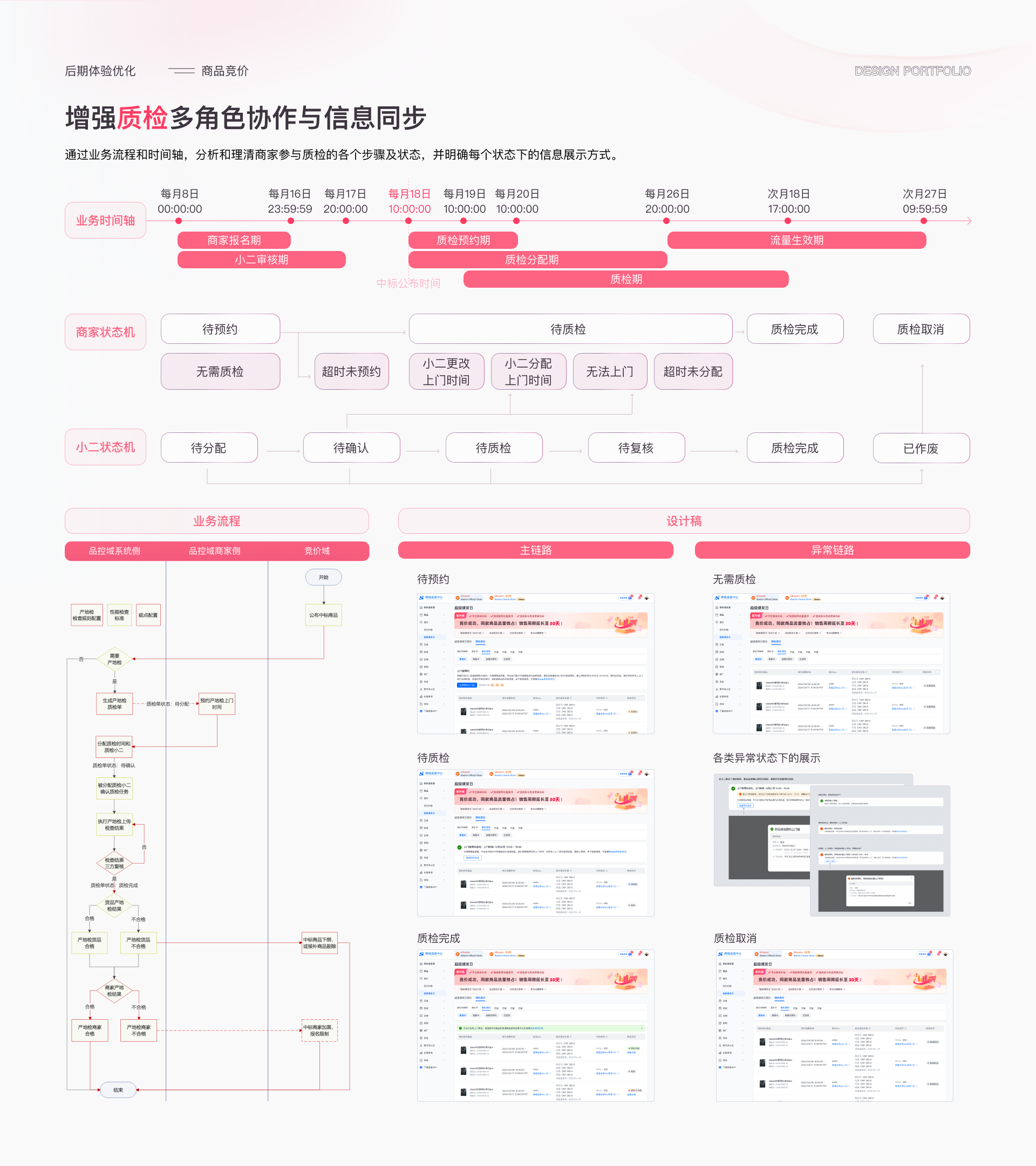商品竞价运营活动页面