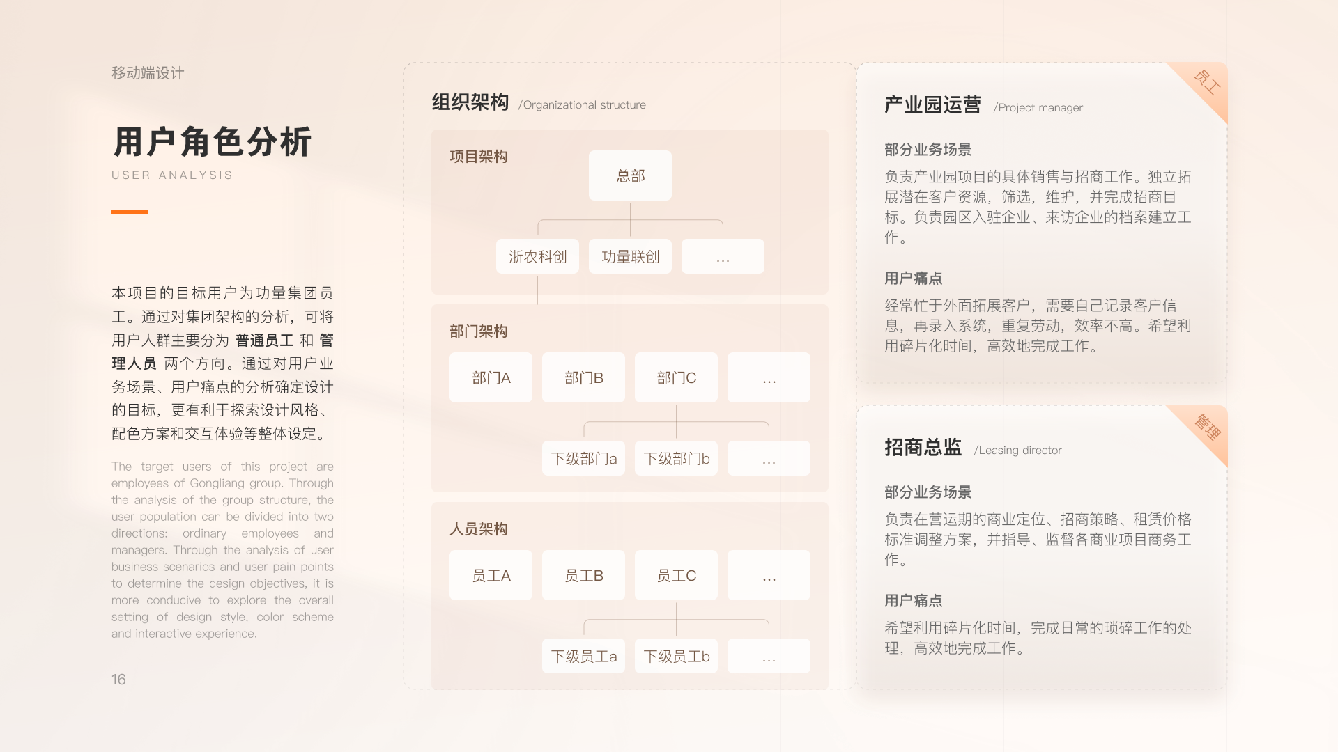 功量 CRM 用户角色分析页