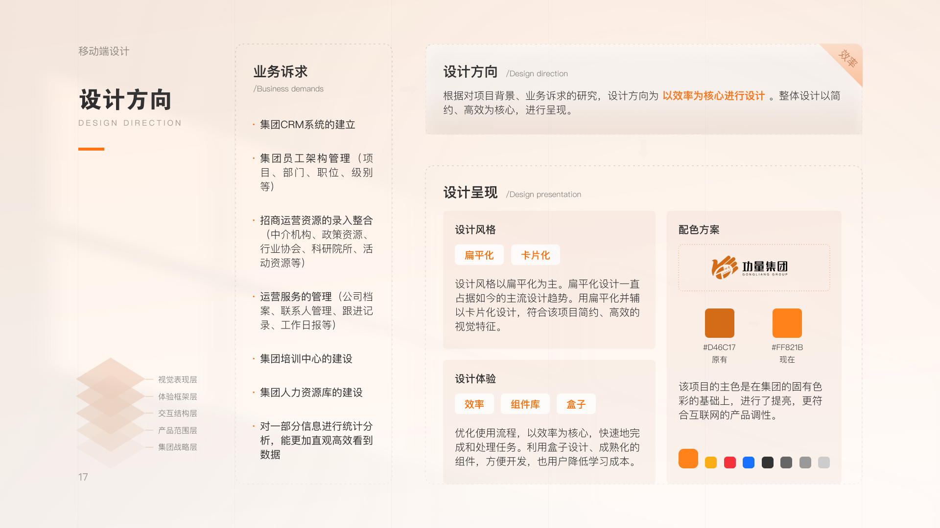 功量 CRM 设计方向页