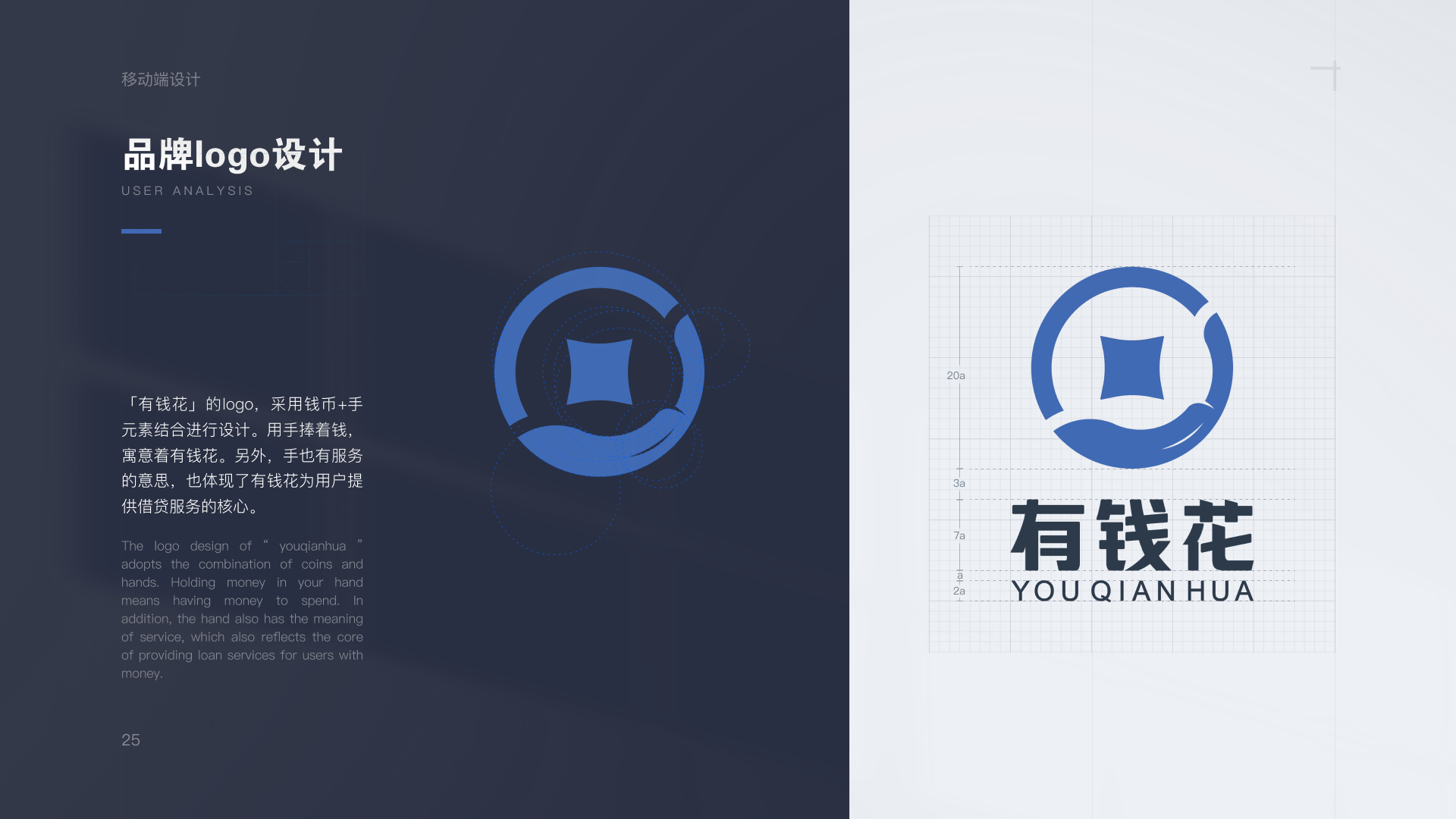 有钱花 APP 品牌 logo 设计页
