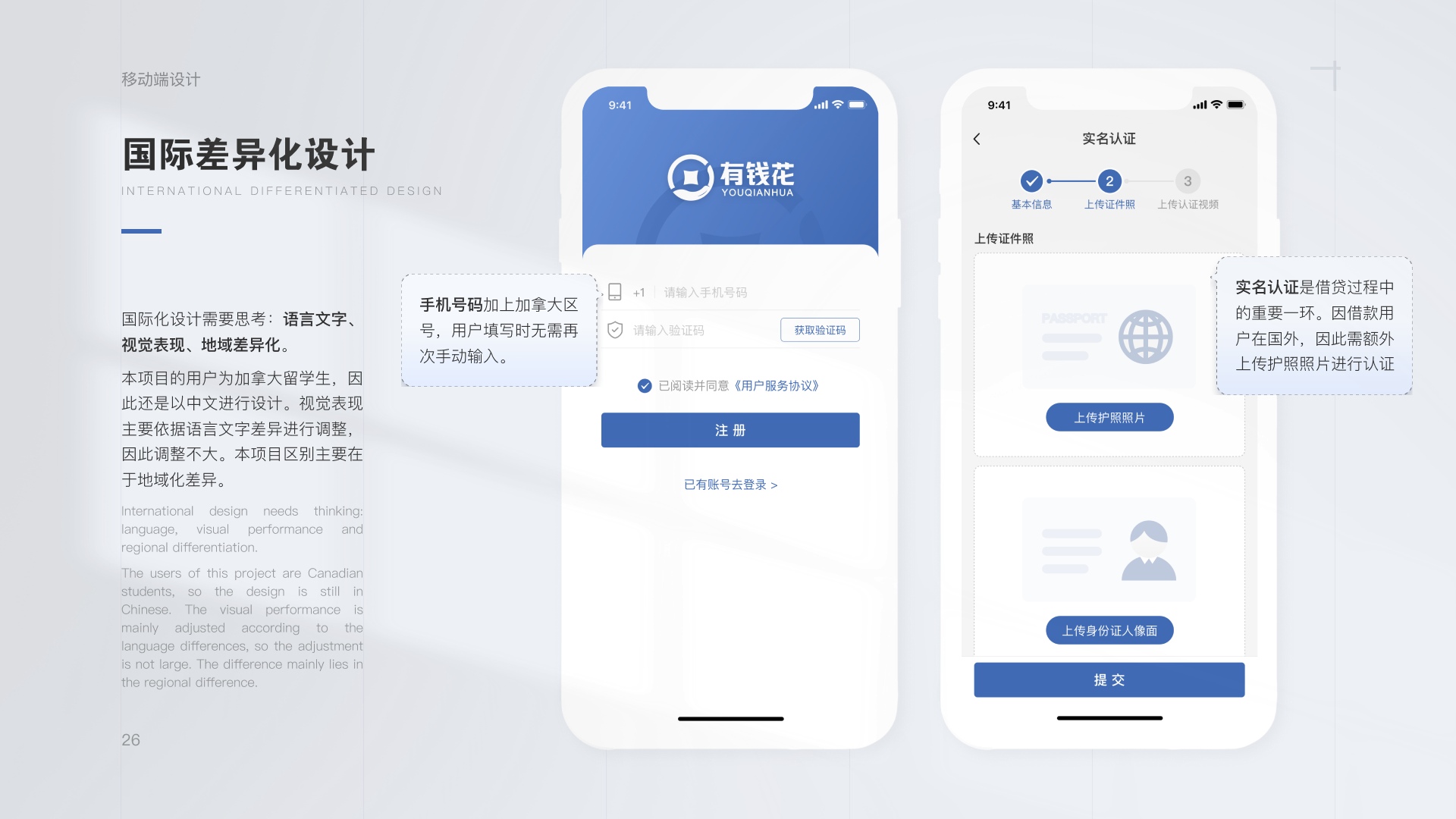 有钱花 APP 国际差异化设计页