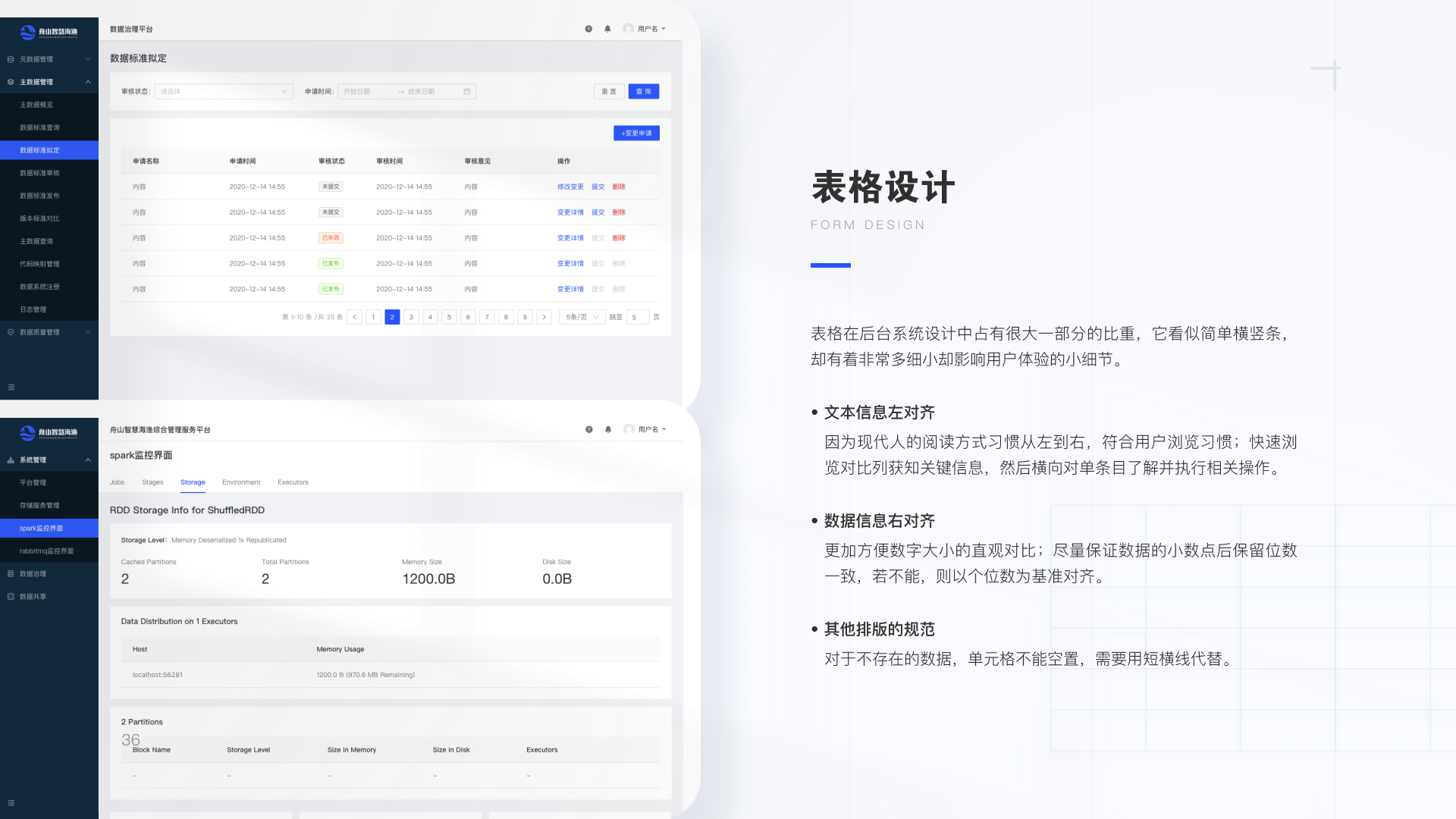 舟山智慧海渔表格设计规范页